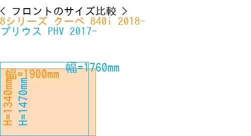 #8シリーズ クーペ 840i 2018- + プリウス PHV 2017-